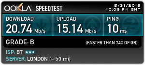 Speedtest UK BT Infinity