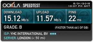 Speedtest UK OpenVPN on Router