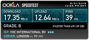 Speedtest UK OpenVPN on Router and on desktop