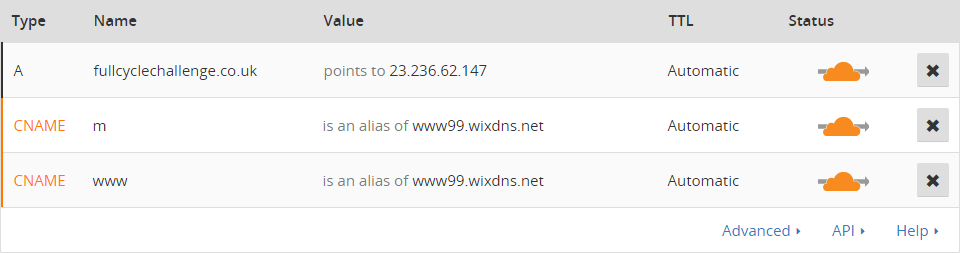 Wix doesn't support HTTPS. Here's how to fix that for free in five minutes.