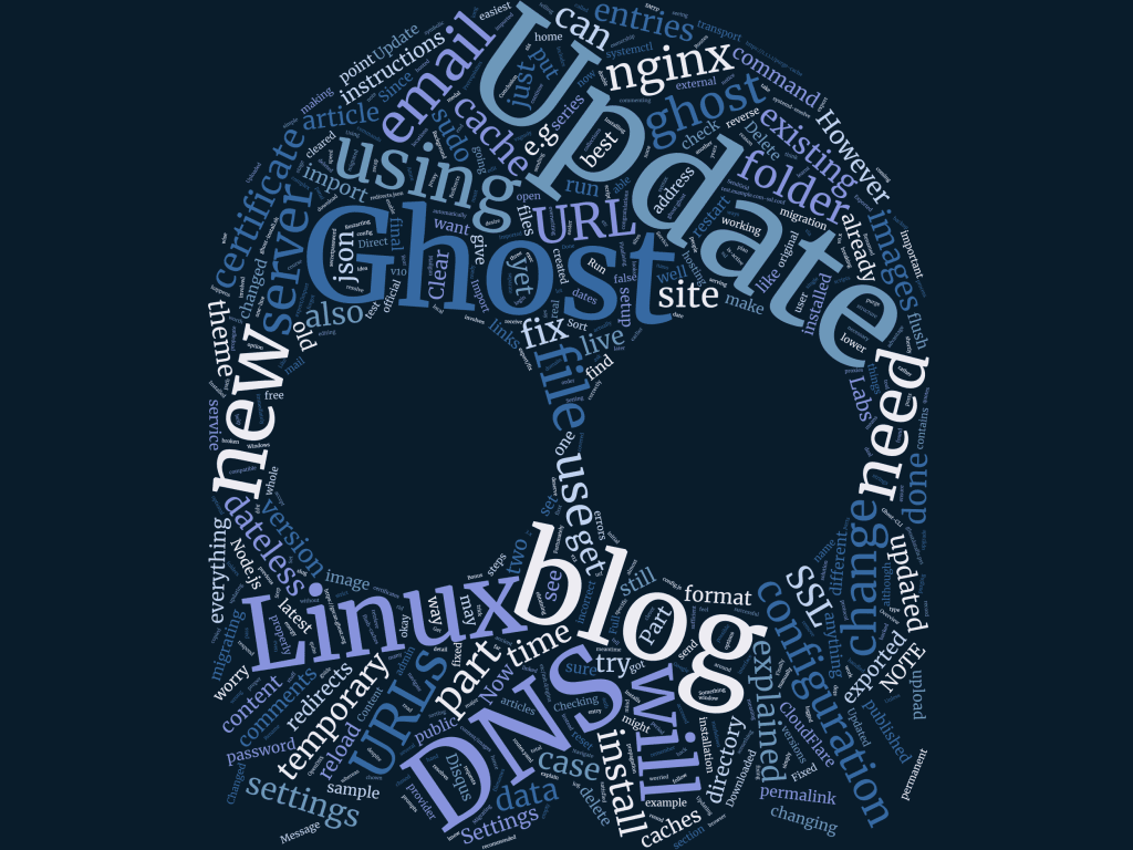 How to upgrade your Ghost blog to the latest version without breaking anything - Part 3